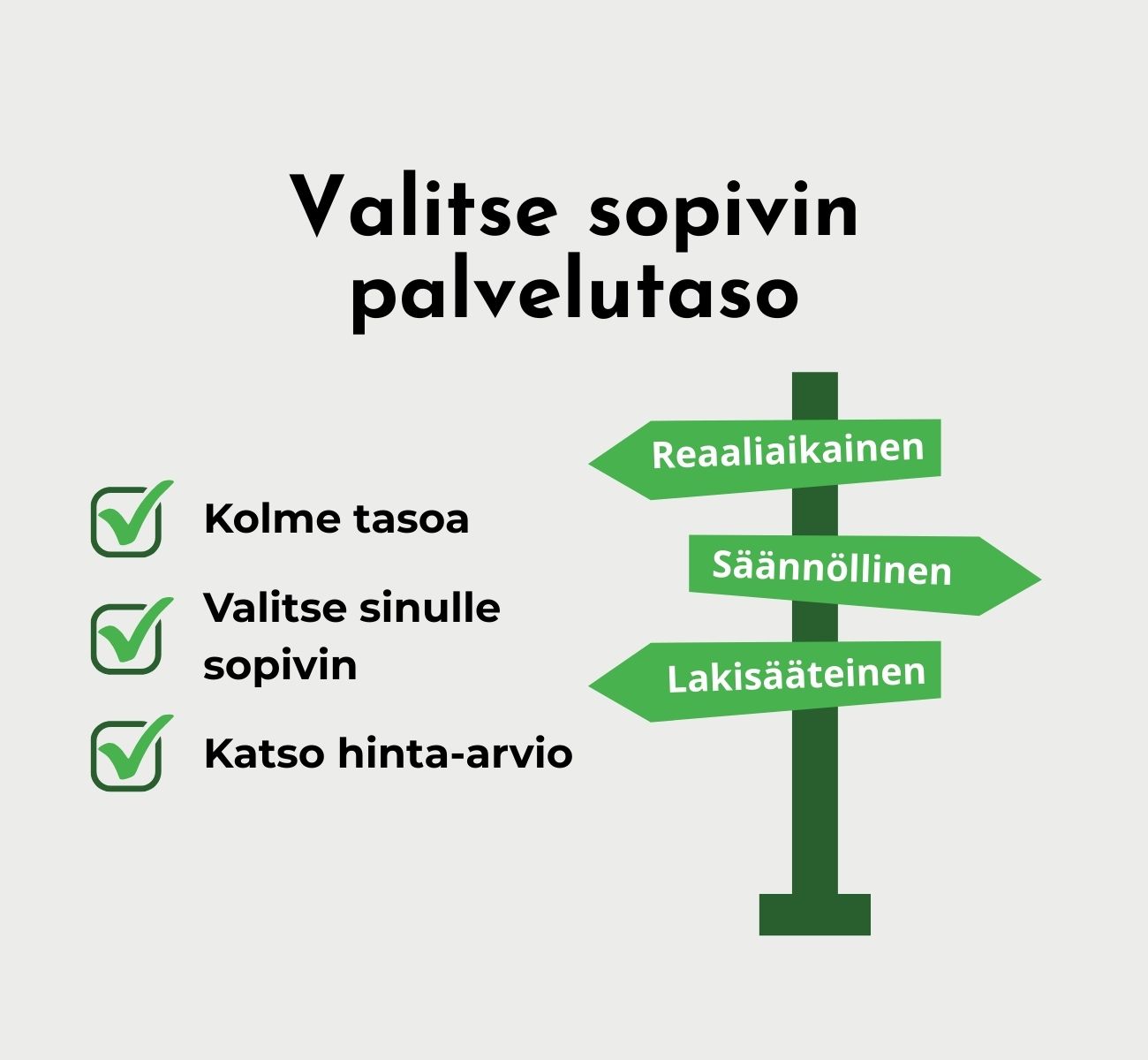 Kirjanpito Kirjanpito palvelutasot