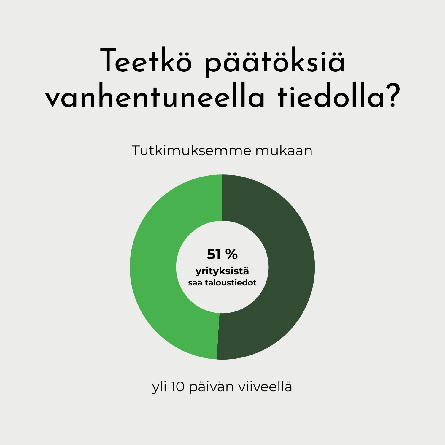 Tutkimus_ajankohtaista